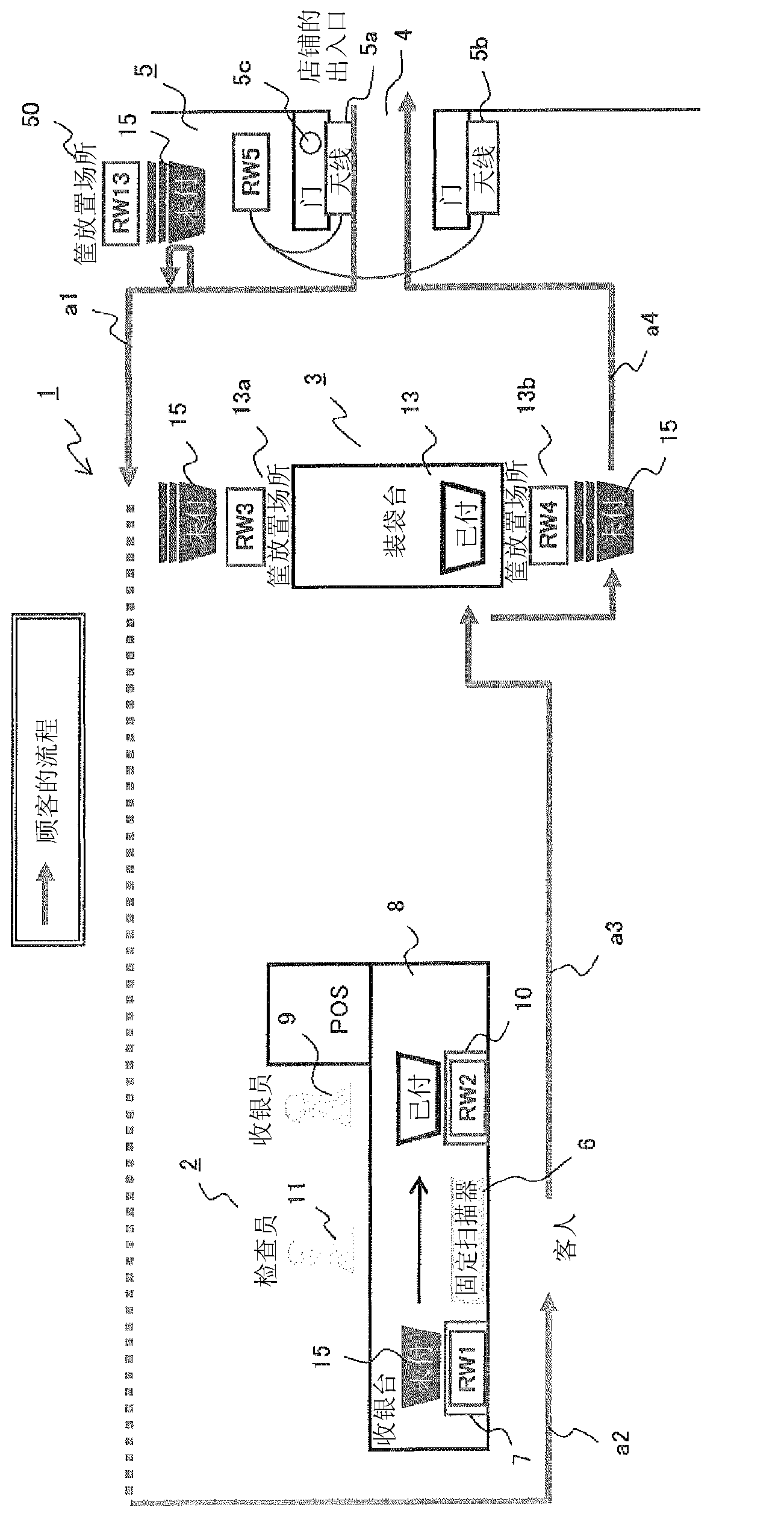 Commodity payment checking device