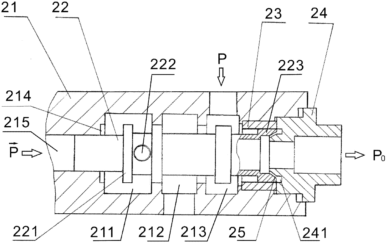 Hydraulic gadder and oil distribution sliding valve thereof