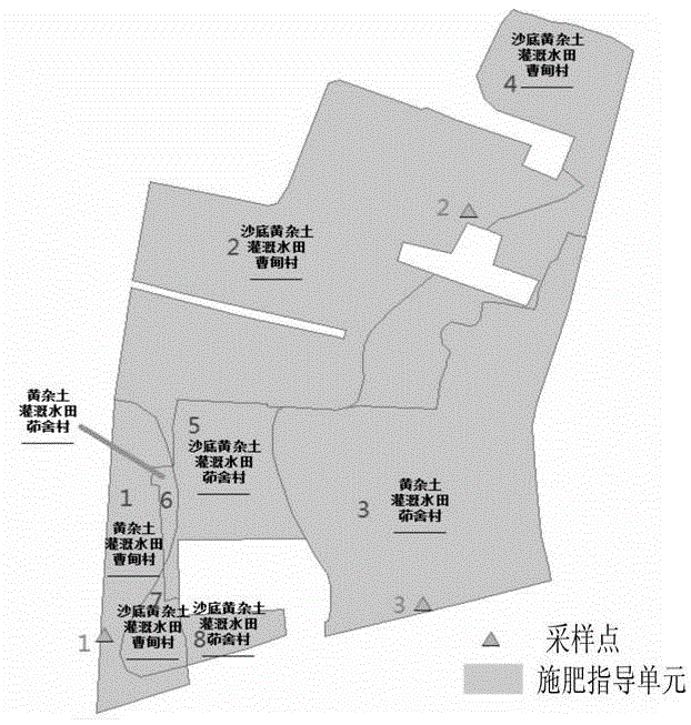 Soil attribute parameter estimation method, fertilizer application program recommended method and fertilizer preparation program recommended apparatus