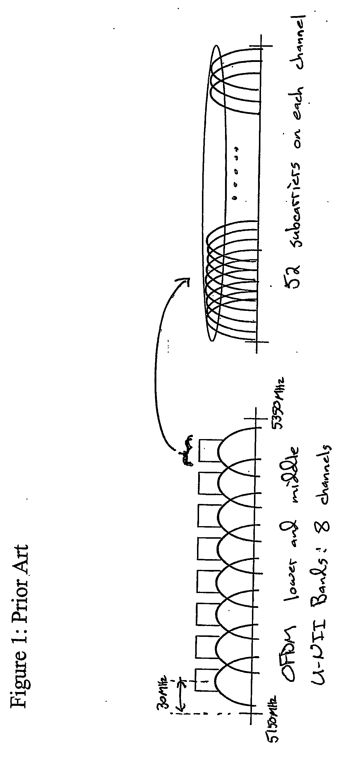 Method and apparatus for discrete power synthesis of multicarrier signals with constant envelope power amplifiers