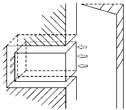 An In Situ Sampling Method of Rock Mass Containing Dislocation Zone