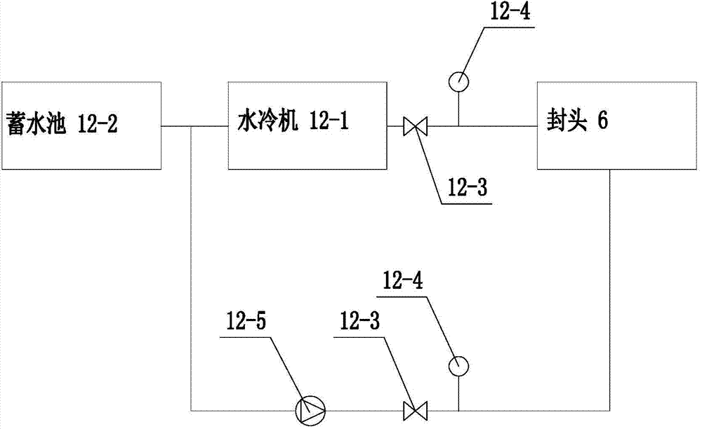 Production device of heat molding and water cooling process of uniform-section boron steel pipes