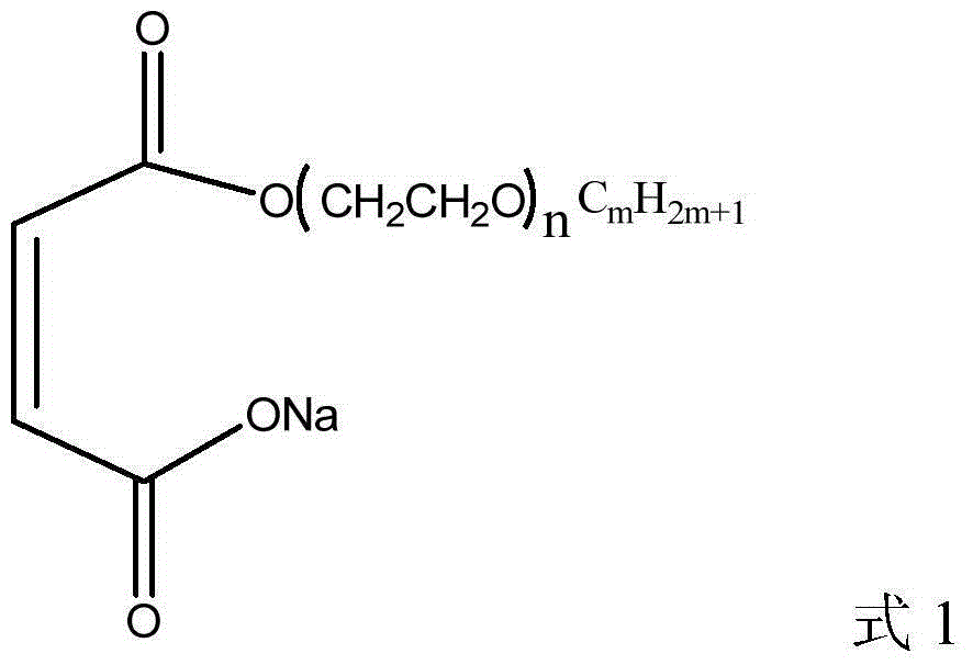 Method for preparing polyacrylamide emulsion