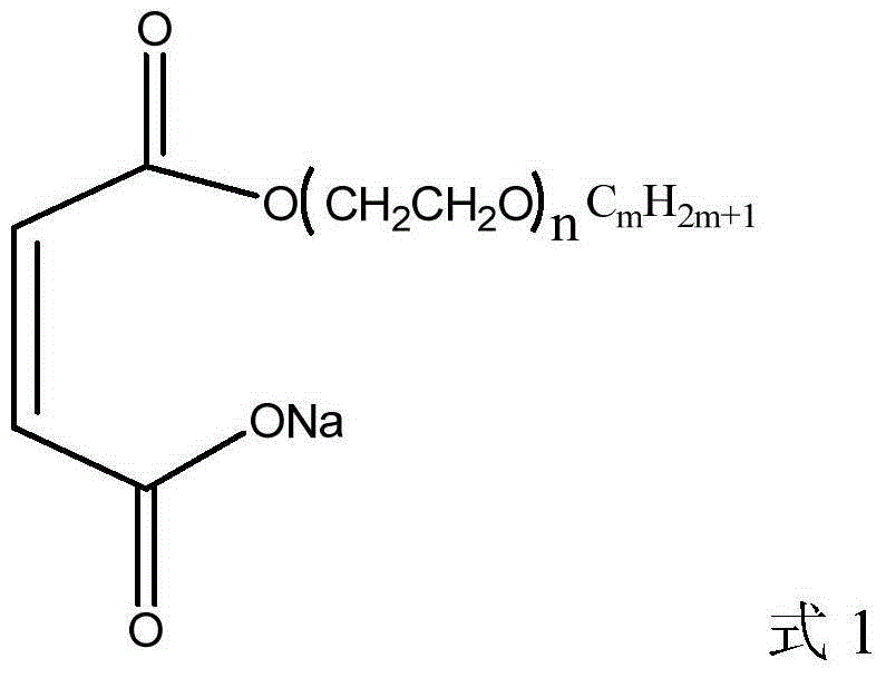 Method for preparing polyacrylamide emulsion