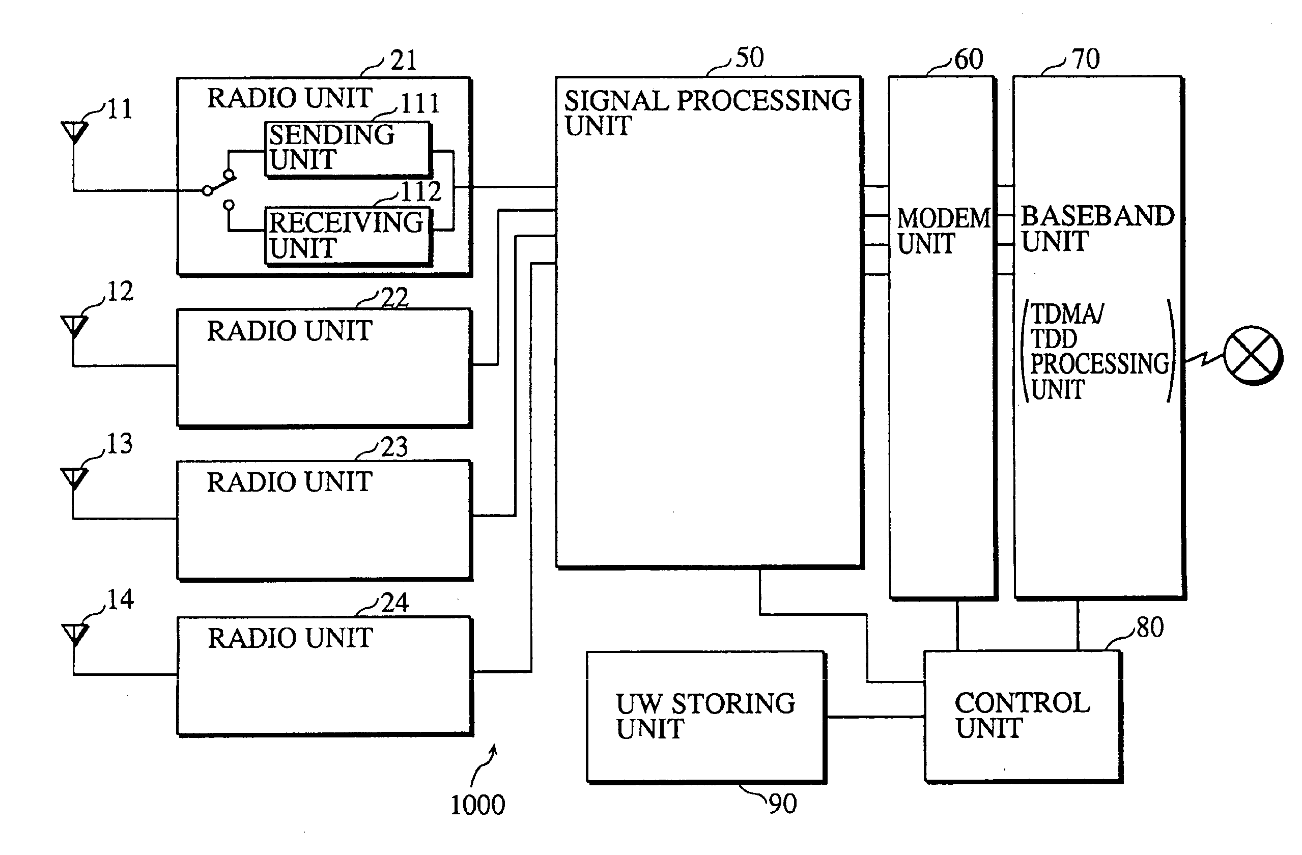 Wireless base station and a wireless phone