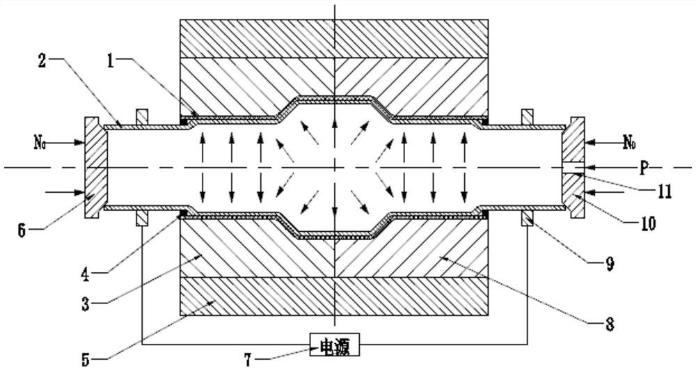 Method and device for directly hot-forming bimetal composite pipe fitting from metal pipe