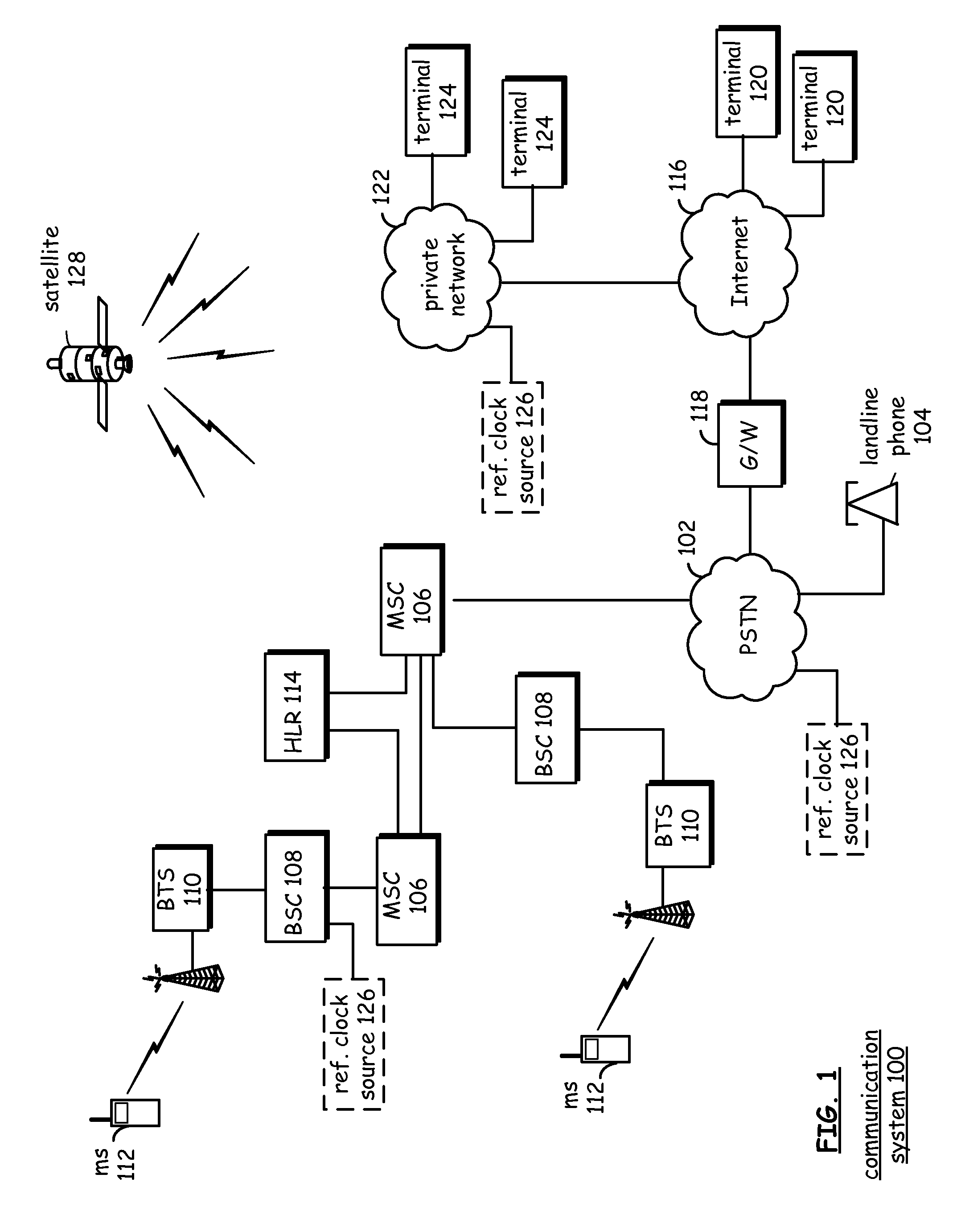 Time based predictive algorithm system for a crystal oscillator