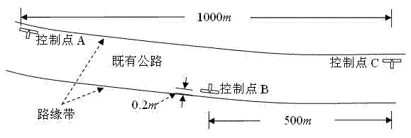 Airborne laser measurement-based highway reconstruction and expansion investigation method