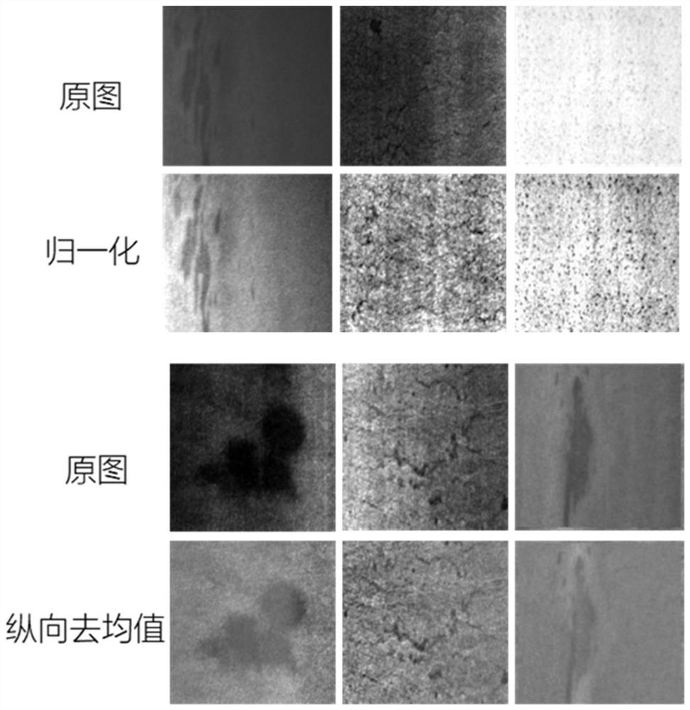 A surface defect detection method, terminal equipment and storage medium