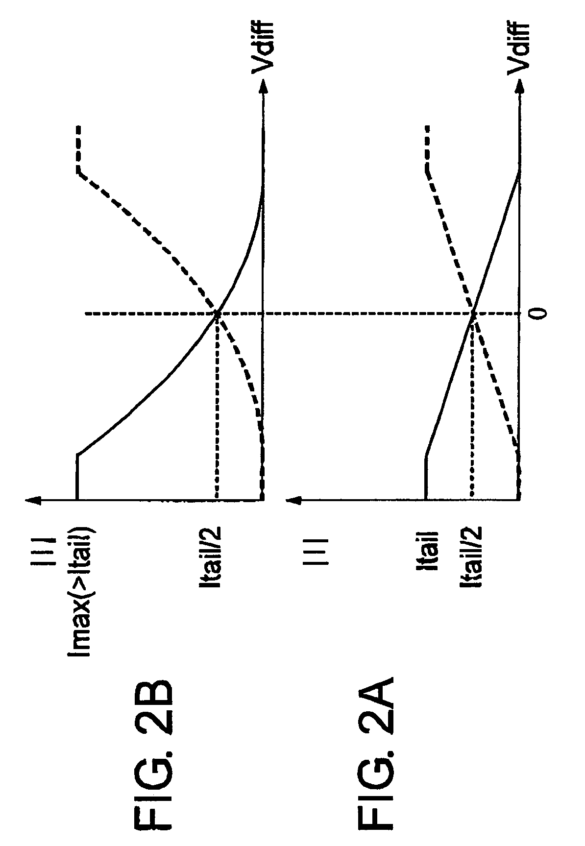 Voltage regulator with improved transient response