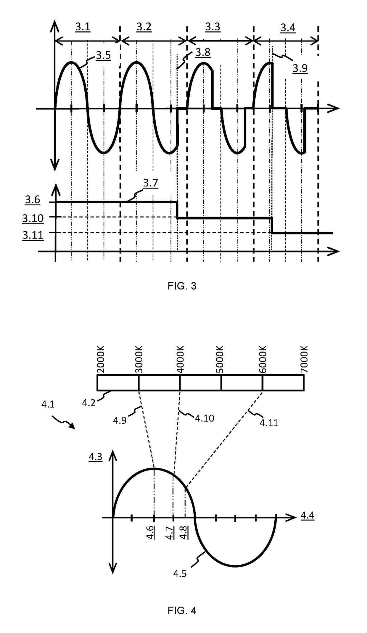 Power factor dimming