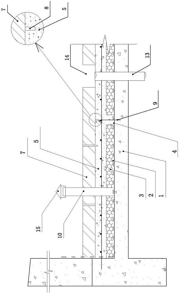 A method of building an ecological roof system and an ecological roof system structure