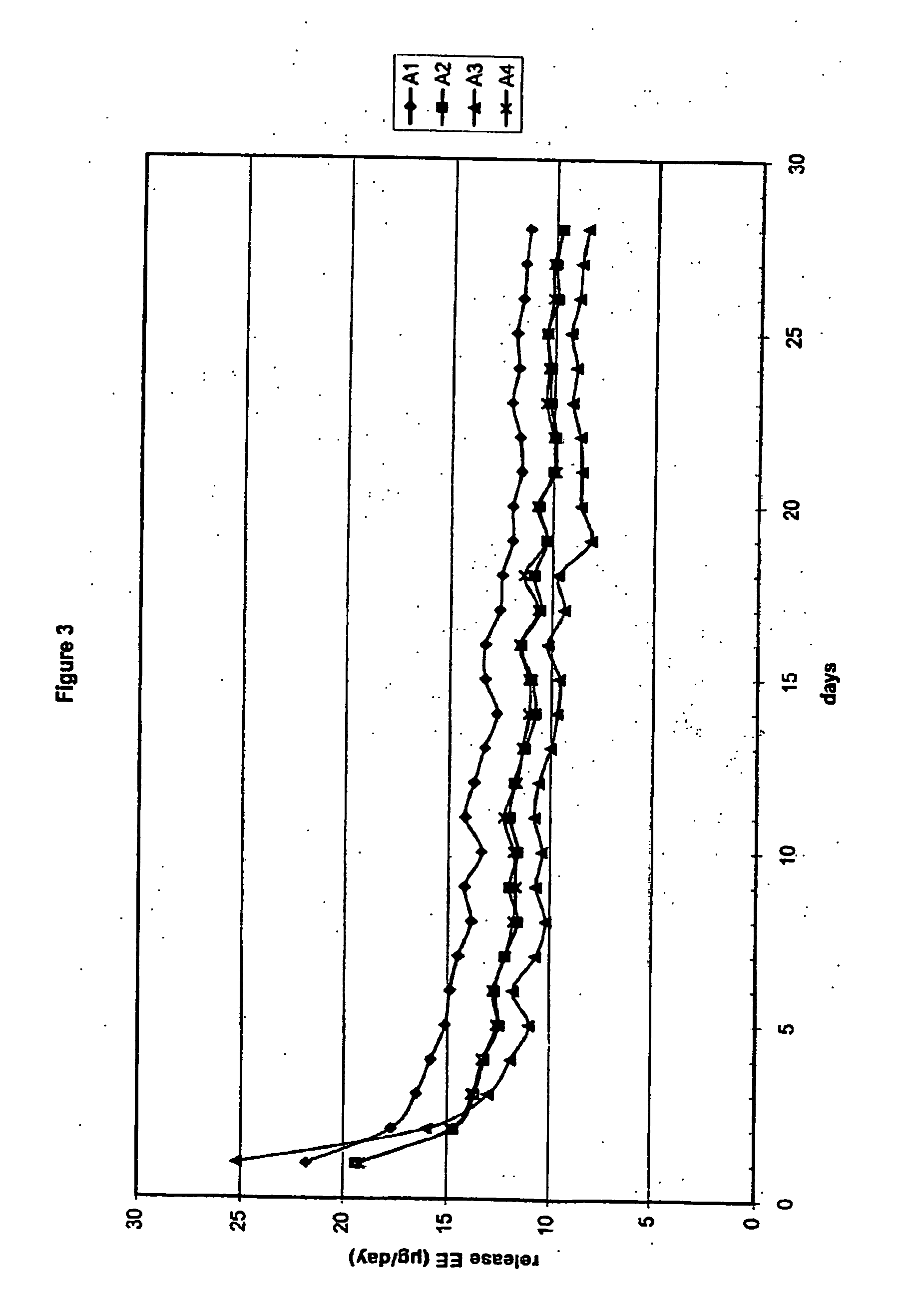 Drug delivery system