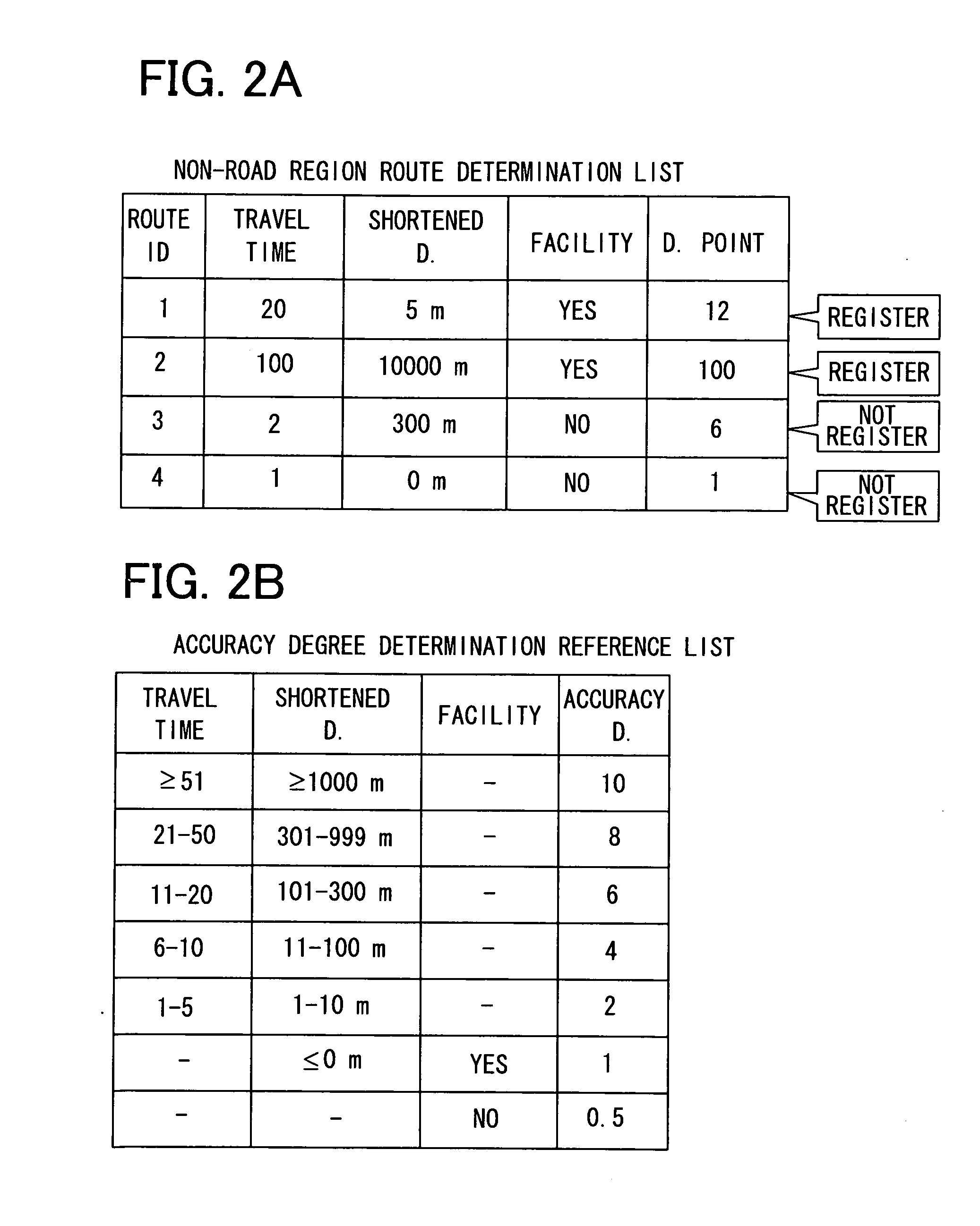 Data processing apparatus