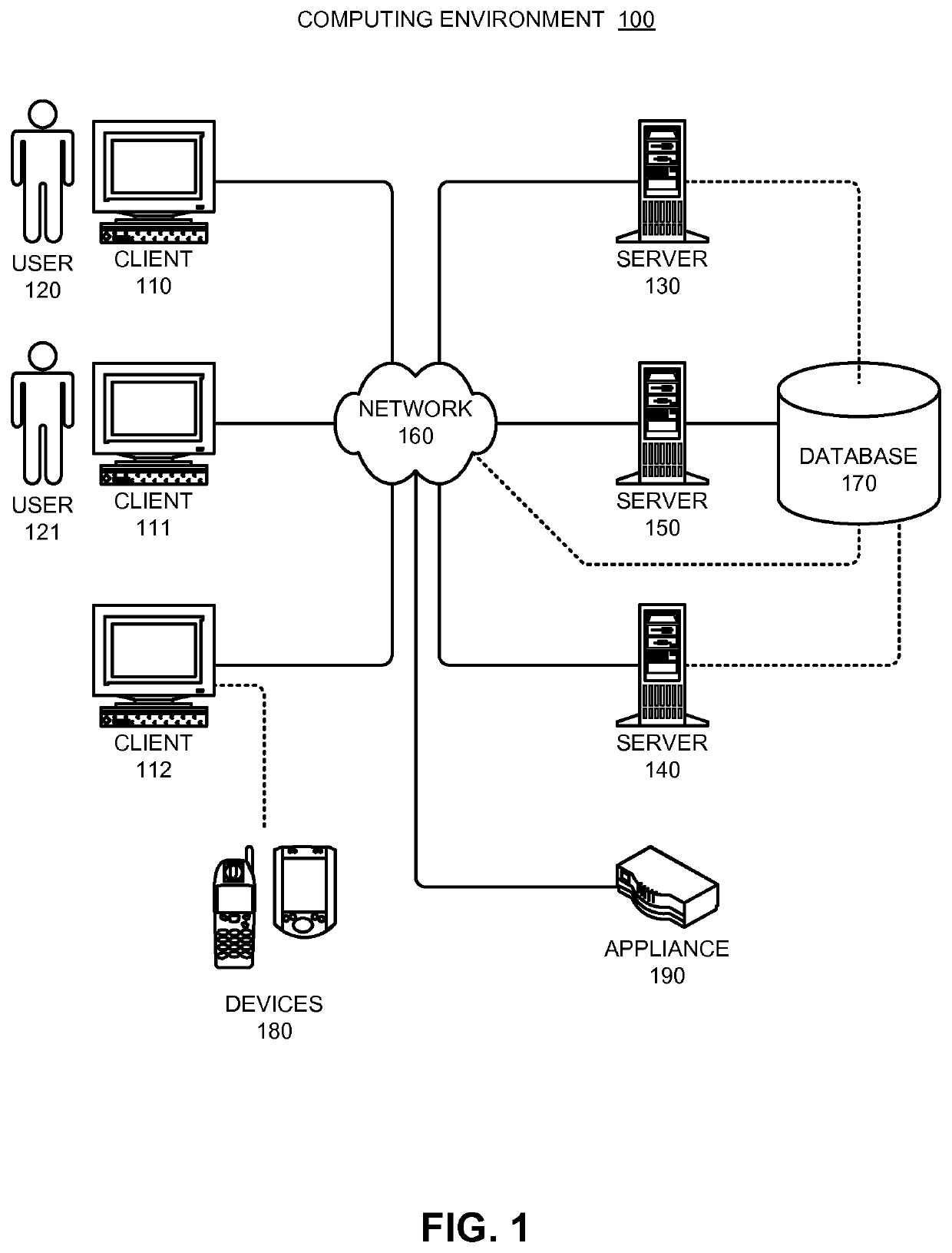 Automatically modifying computer parameters as an incentive for complying with data policies