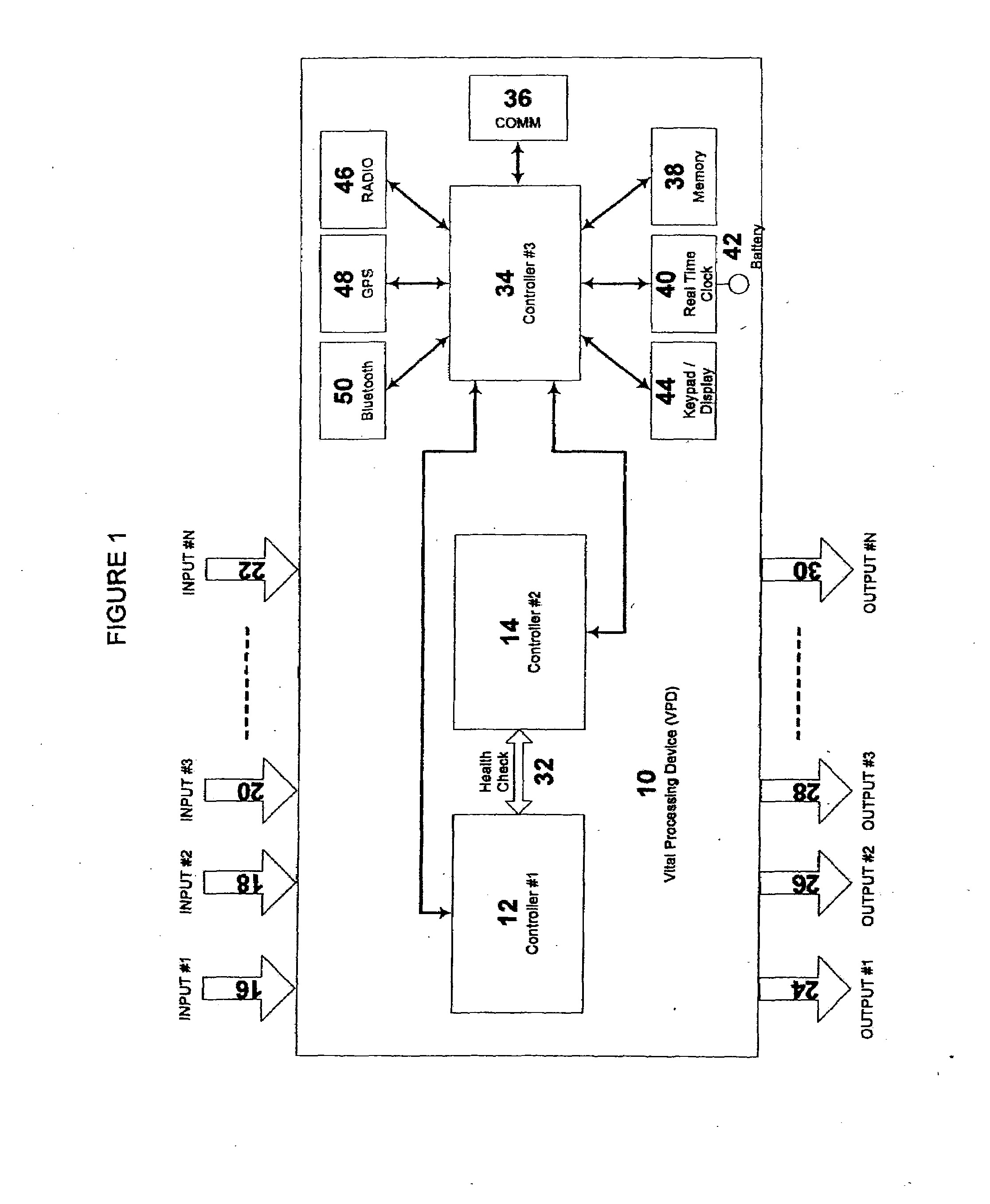 Vital solid state controller