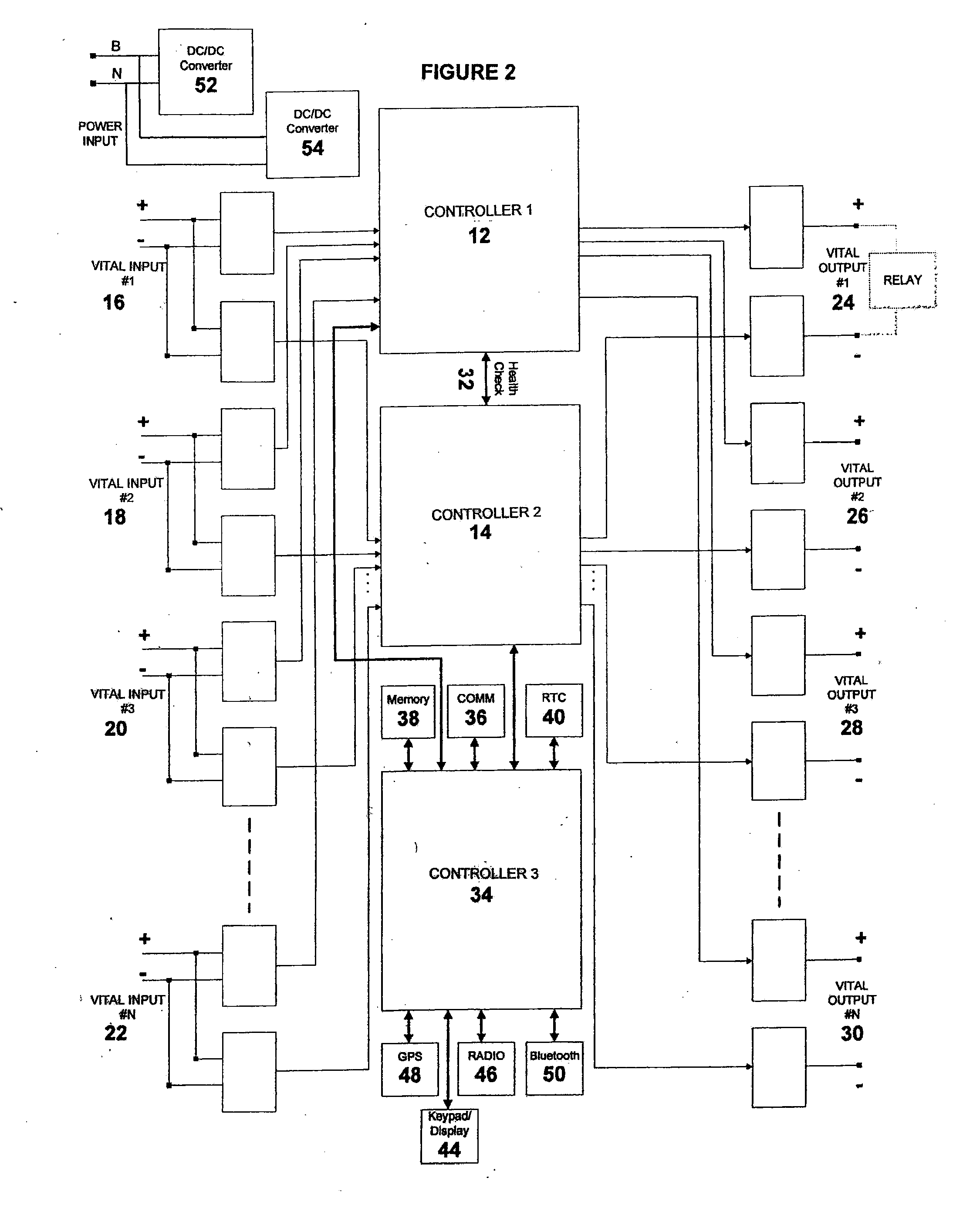 Vital solid state controller