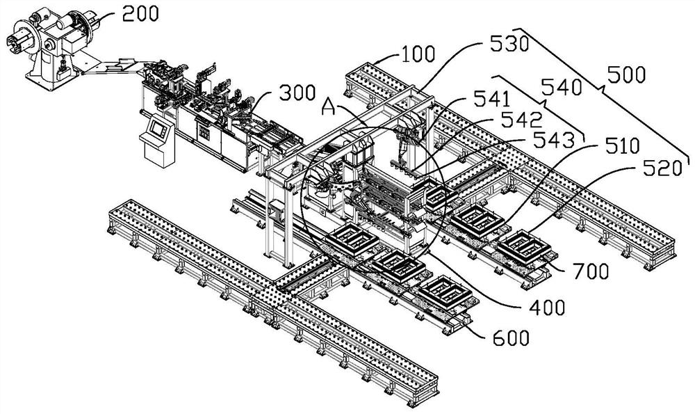 Silicon steel sheet iron core production line