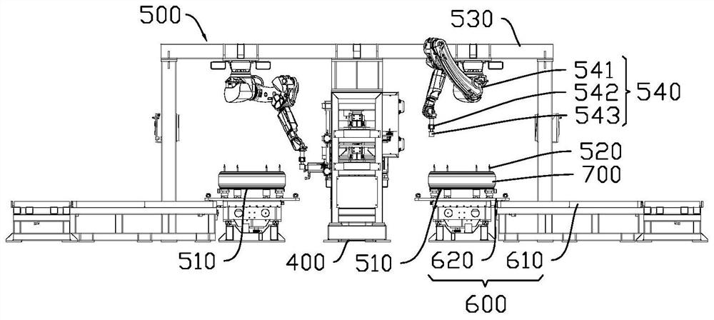 Silicon steel sheet iron core production line