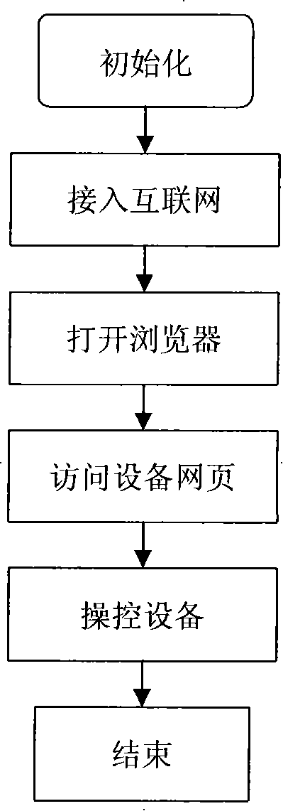 Family wireless interconnected broadcast base station