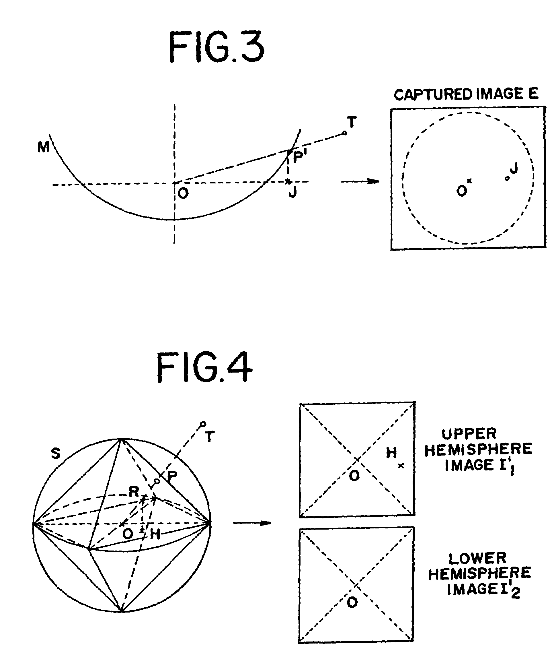 Representation and coding of panoramic and omnidirectional images