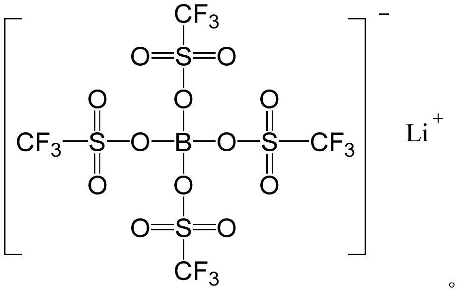 Electrolytic solution additive for improving high and low temperature performance of lithium battery, preparation method of electrolytic solution additive, electrolytic solution and electrochemical device