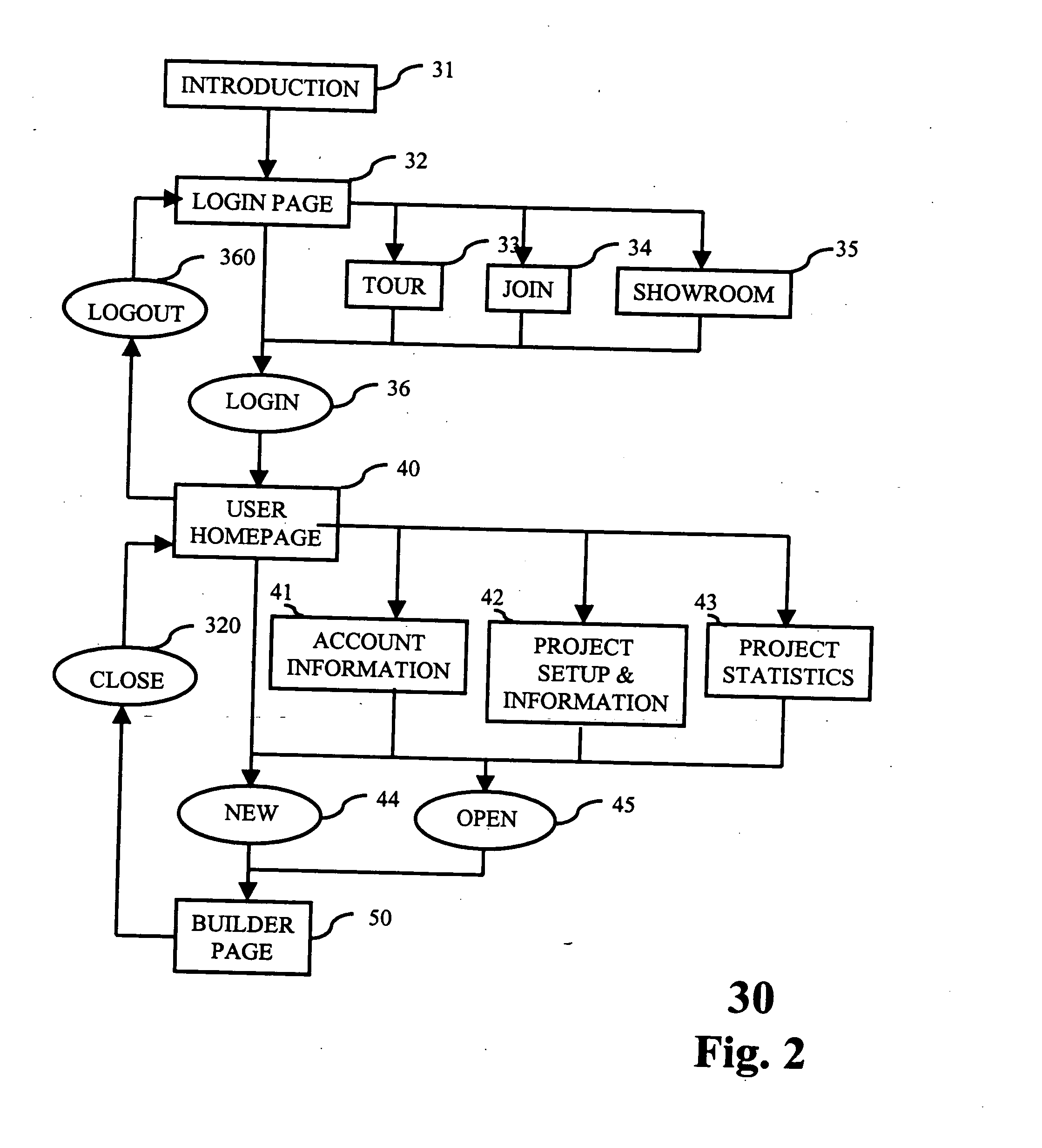 Methods, systems, and processes for the design and creation of rich-media applications via the Internet