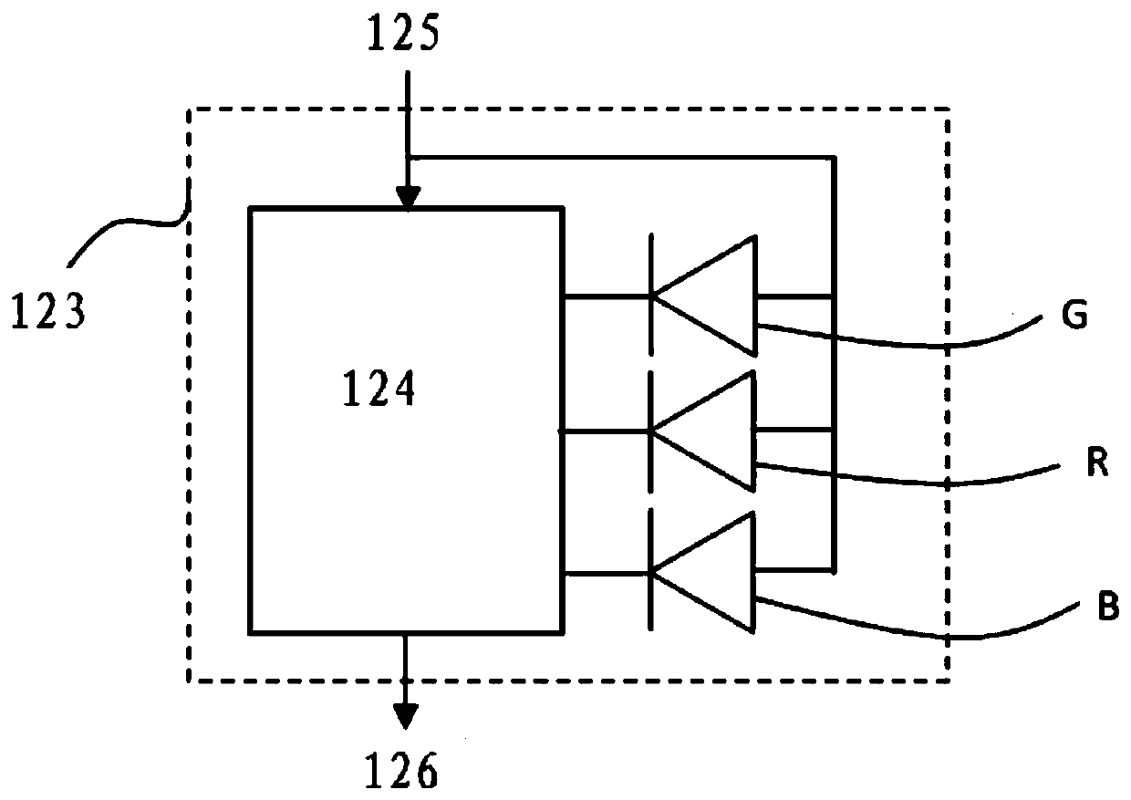 Colored lamp device based on power line edge signal control