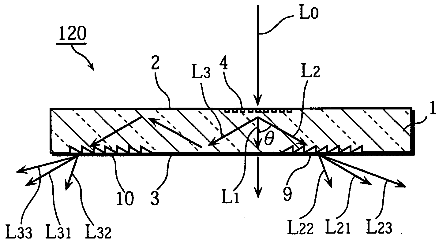 Diffractive optical element that polarizes light and an optical pickup using the same