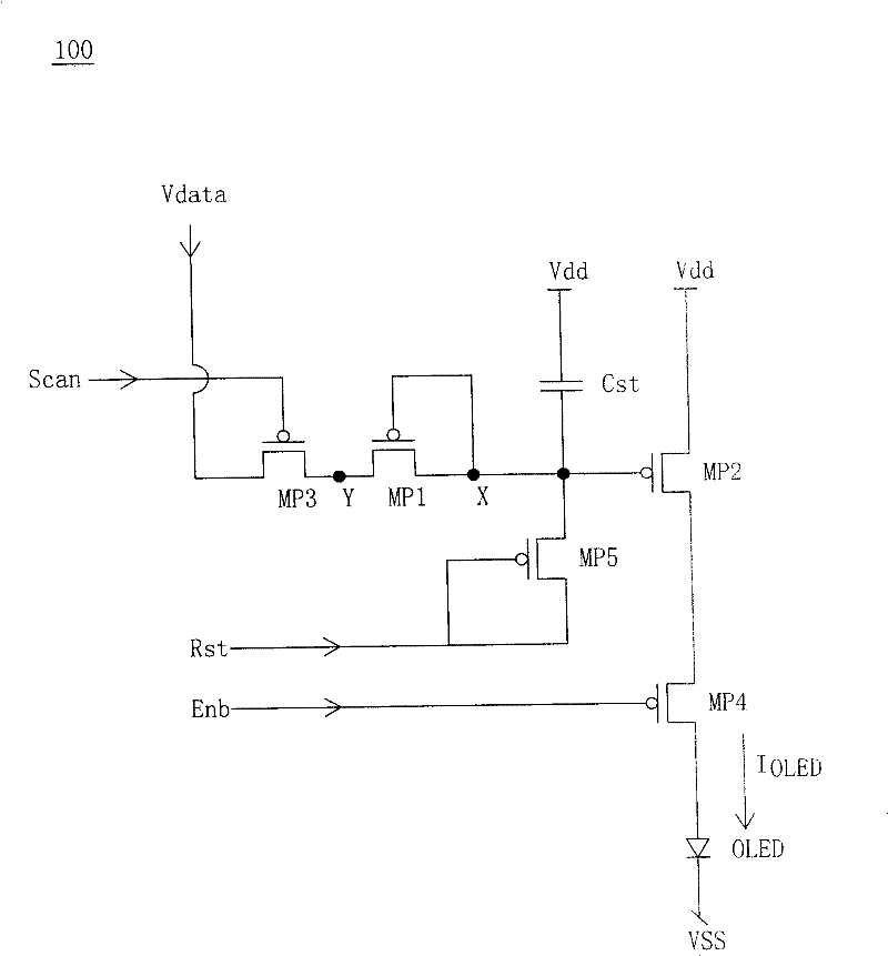 Organic light emitting display and voltage compensation technology organic light emitting pixel