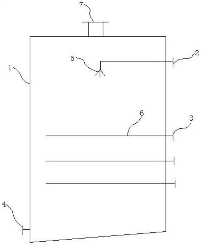 A high-temperature stripping defluorination method and device for wet-process phosphoric acid