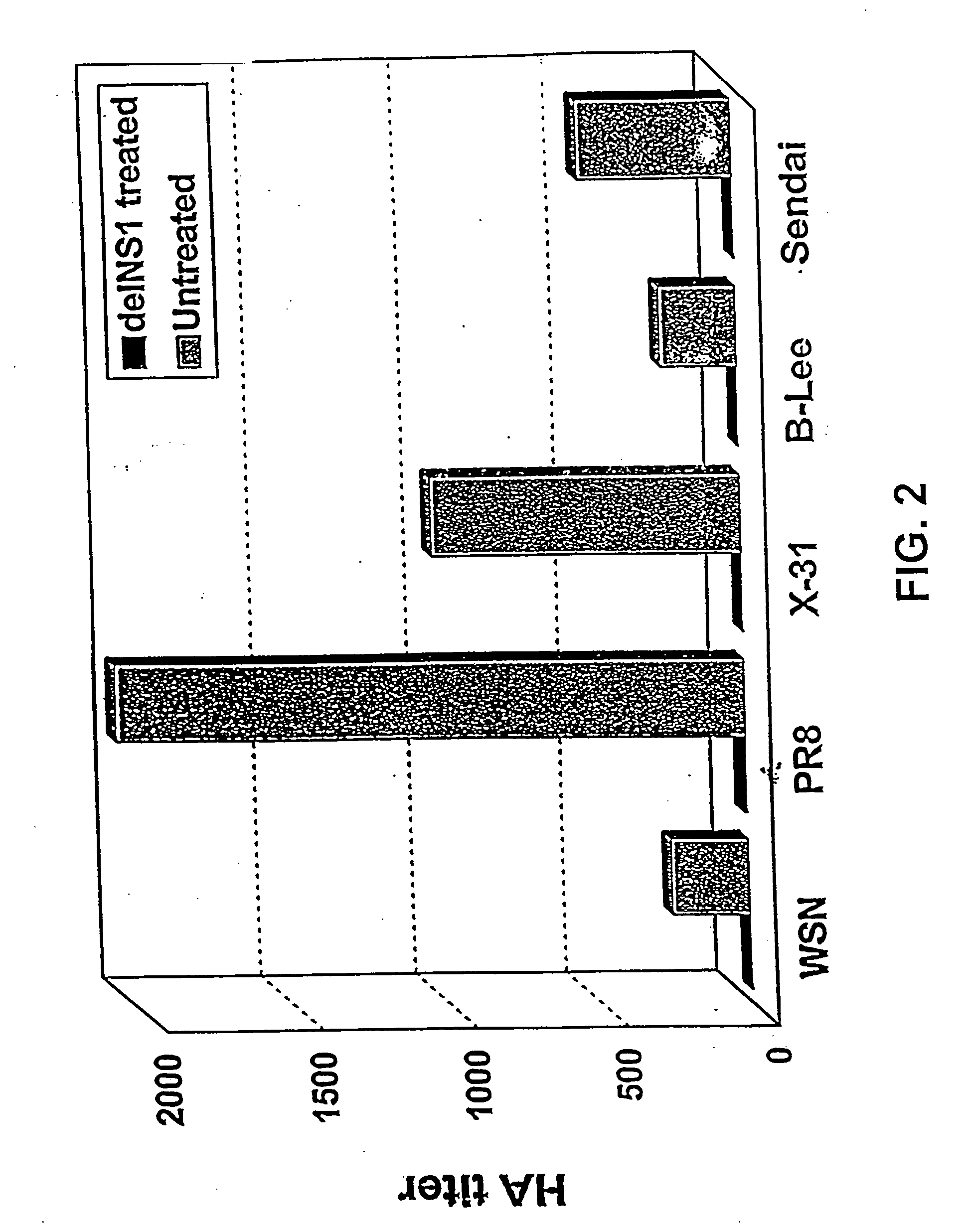 Attenuated negative strand viruses with altered interferon antagonist activity for use as vaccines and pharmaceuticals