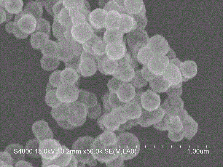 Preparation method of Au@Cu2-xSe cage-like core-shell nanostructures