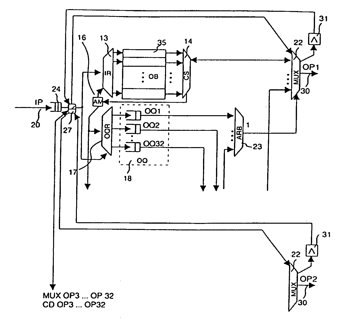 Switching arrangement and method with separated output buffers