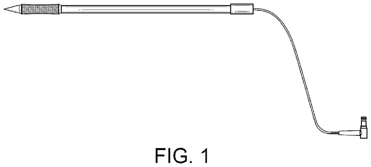 Earthing Acupressure Device