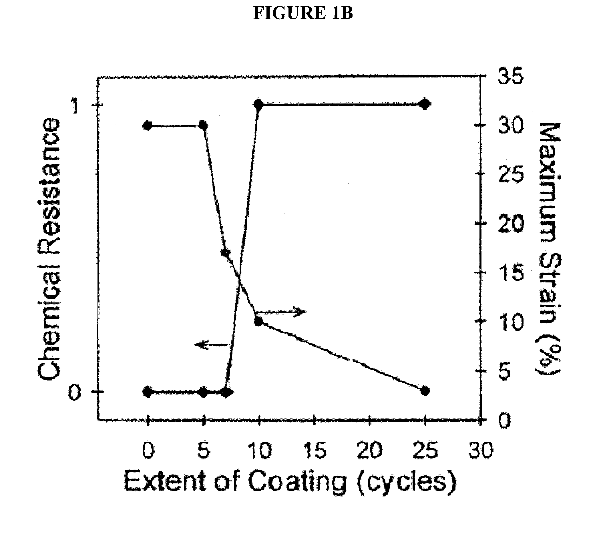 Nanostructured polymer-inorganic fiber media