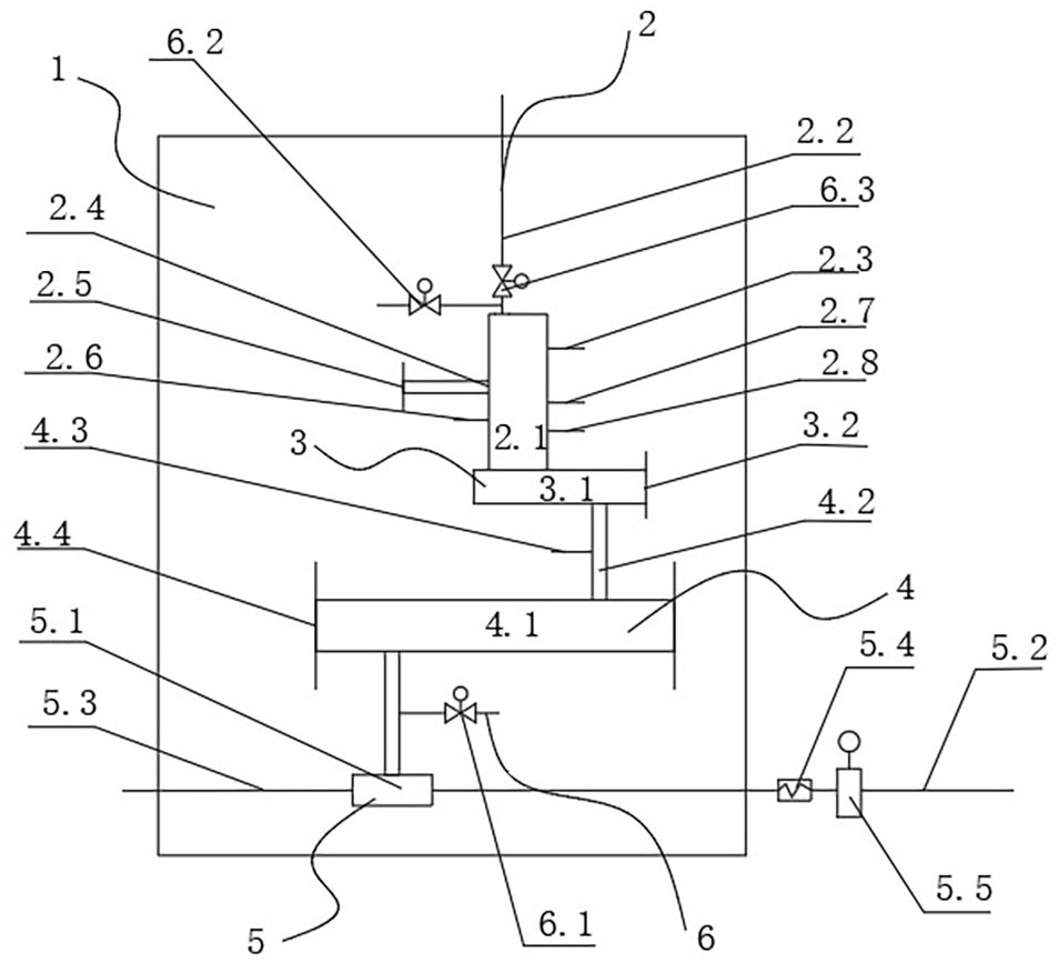 Flue gas multi-component measurement system and use method