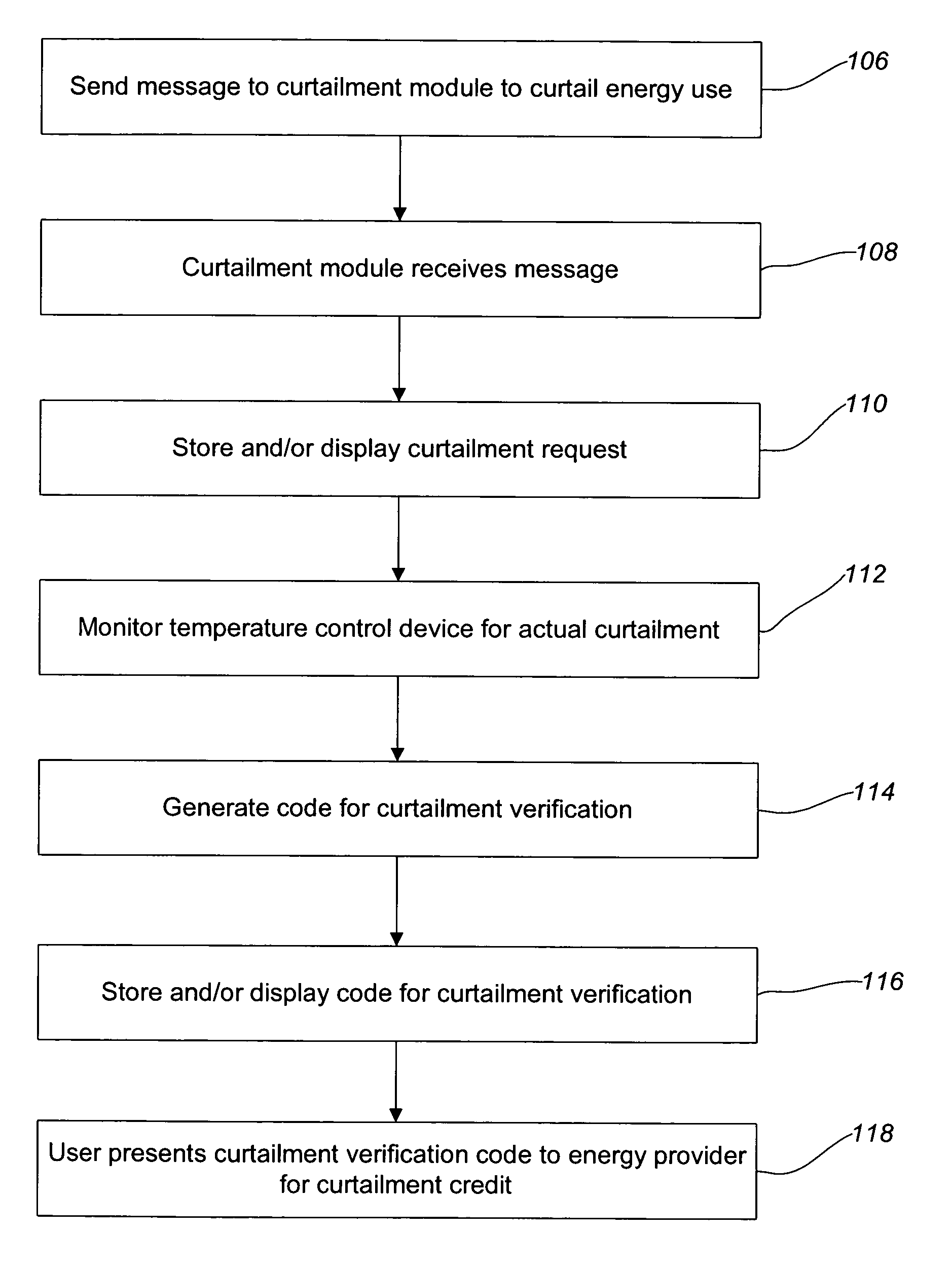 Tone generating electronic device with paging module for verification of energy curtailment