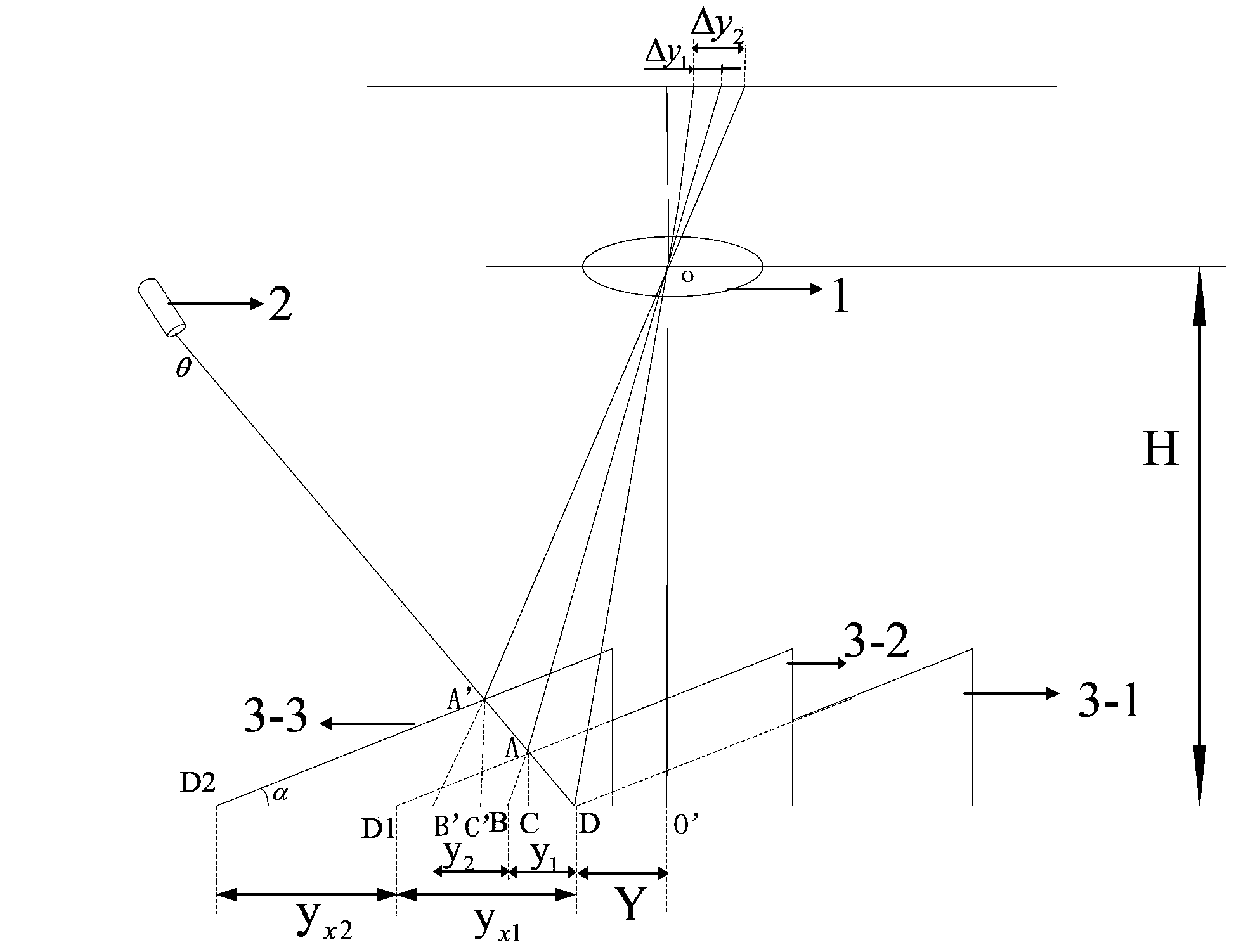 Structured light visual sensor parameter calibration method for acquiring height information of welded joint