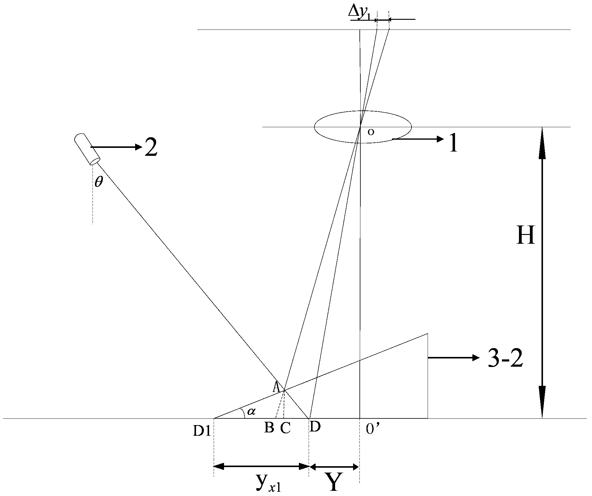 Structured light visual sensor parameter calibration method for acquiring height information of welded joint