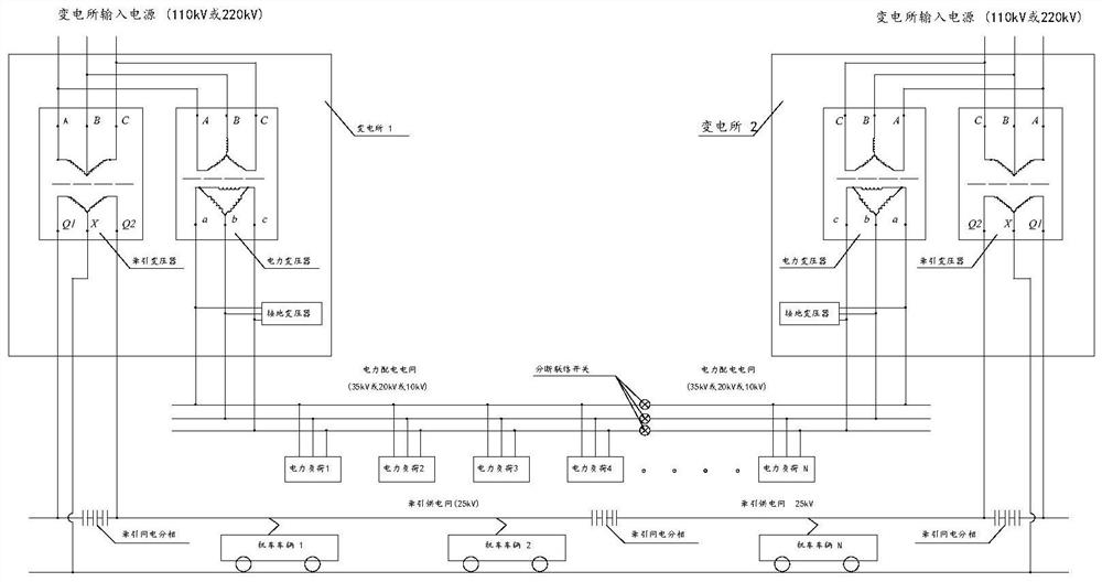 Traction and electric power hybrid power supply system for alternating current electrified rail transit engineering