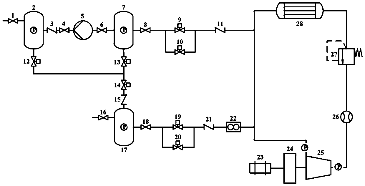 Air source device for compressor closed type experiment system and control method thereof