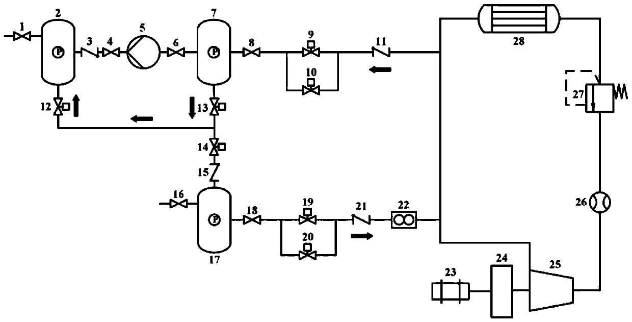 Air source device for compressor closed type experiment system and control method thereof