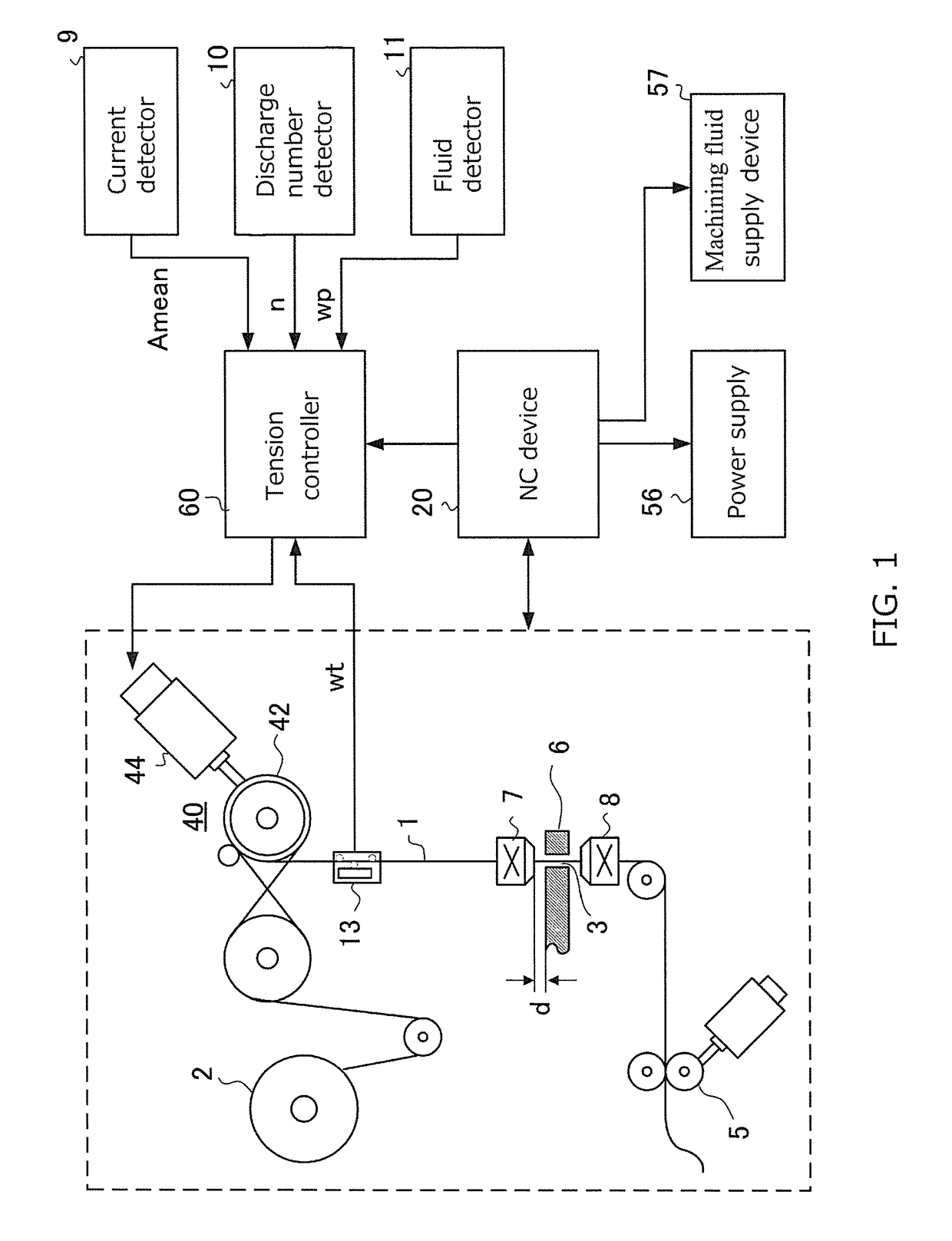 Wire electrical discharge machining device