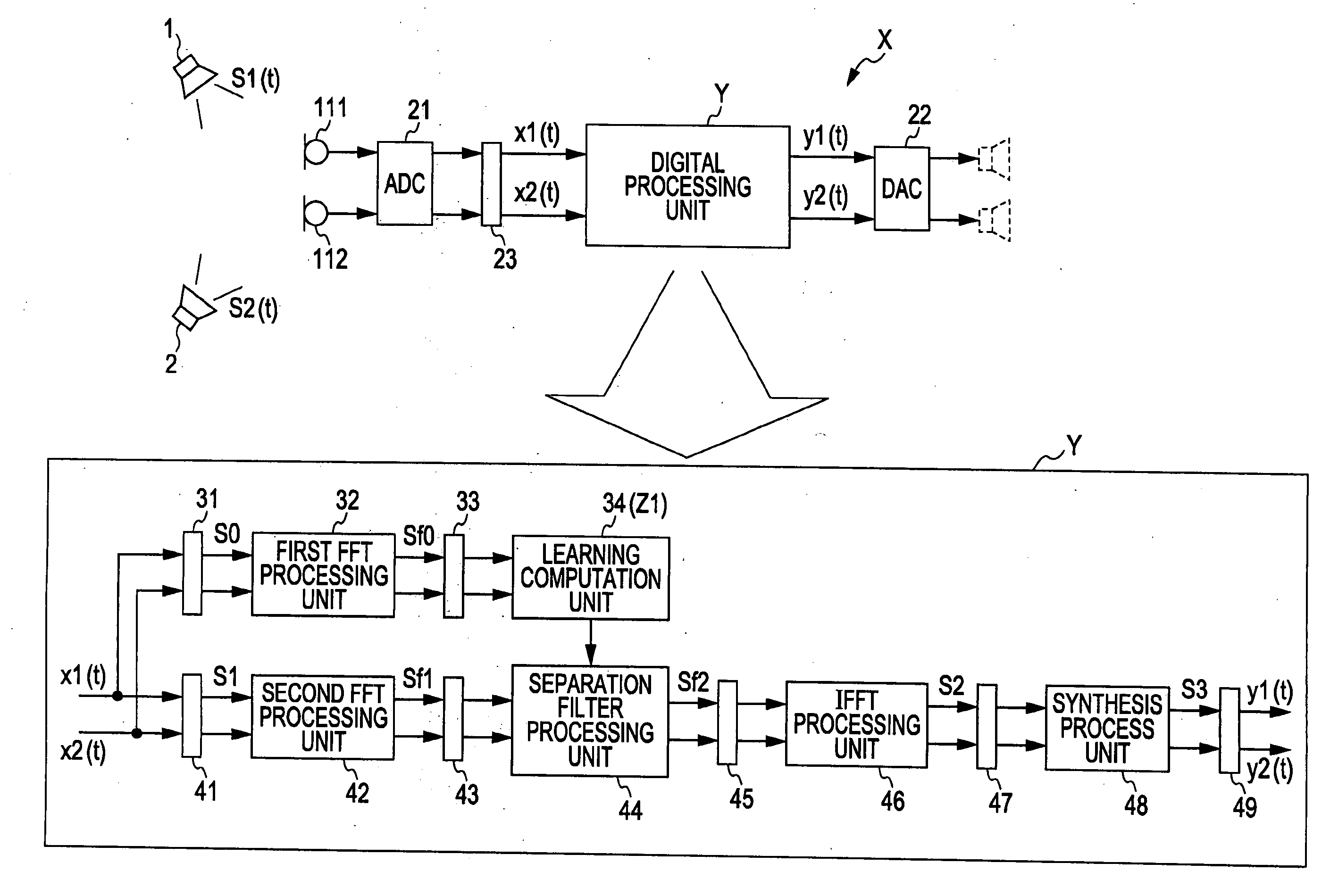 Sound source separation apparatus and sound source separation method