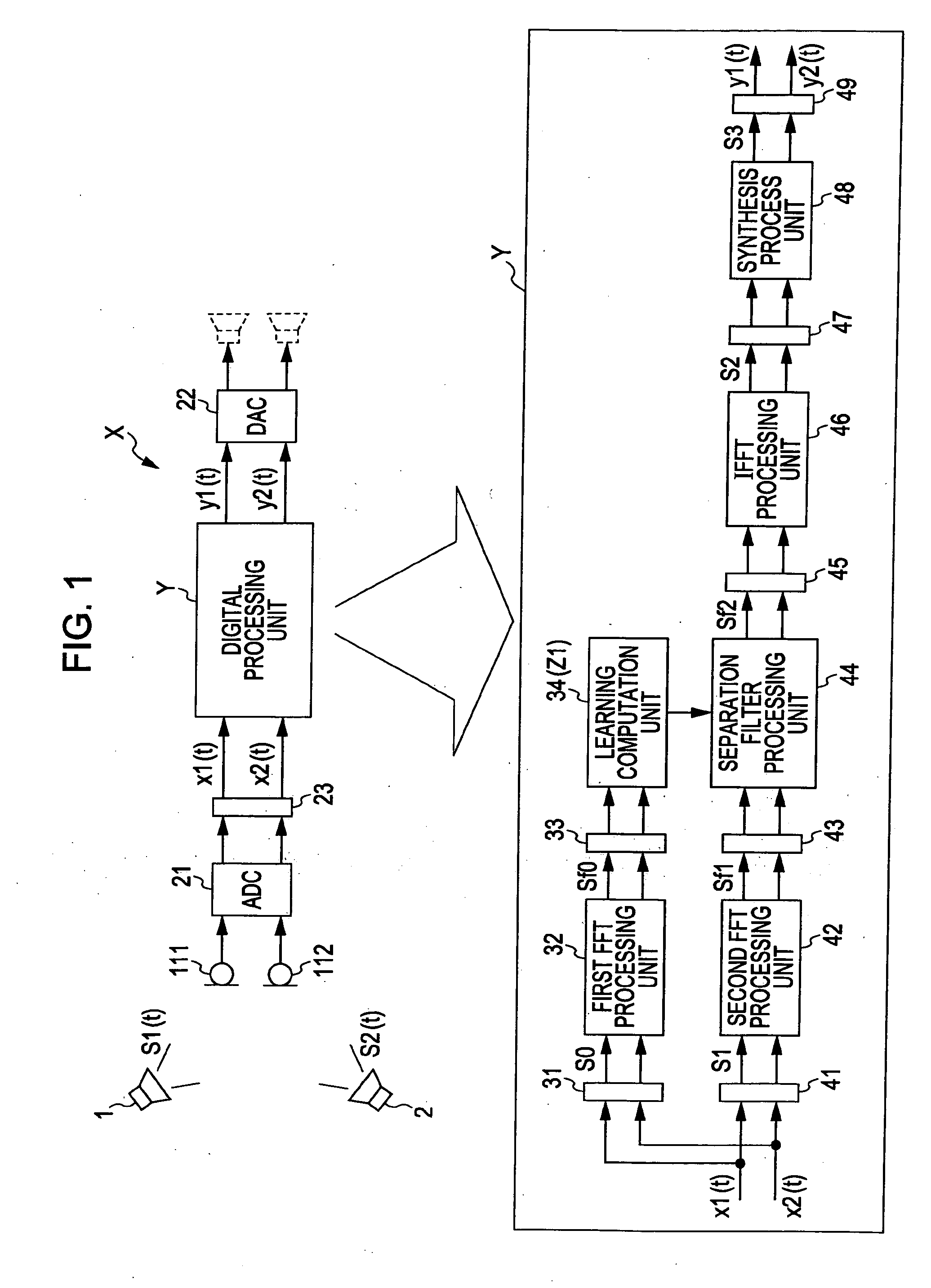 Sound source separation apparatus and sound source separation method