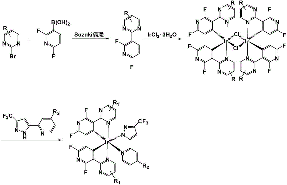 Organic electroluminescent material, preparation method of organic electroluminescent material and organic electroluminescent device