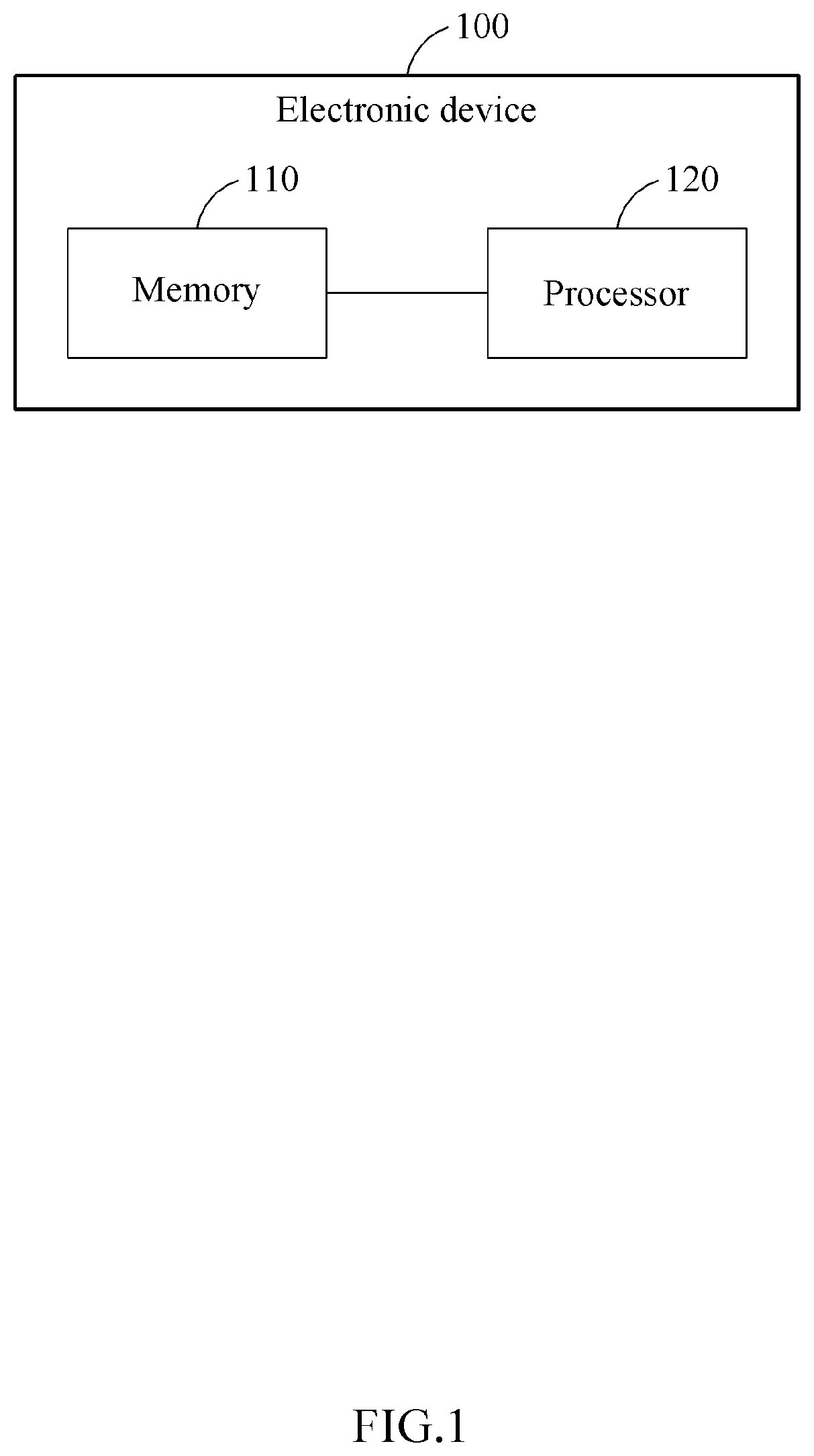 Processor, processor operation method and electronic device comprising same