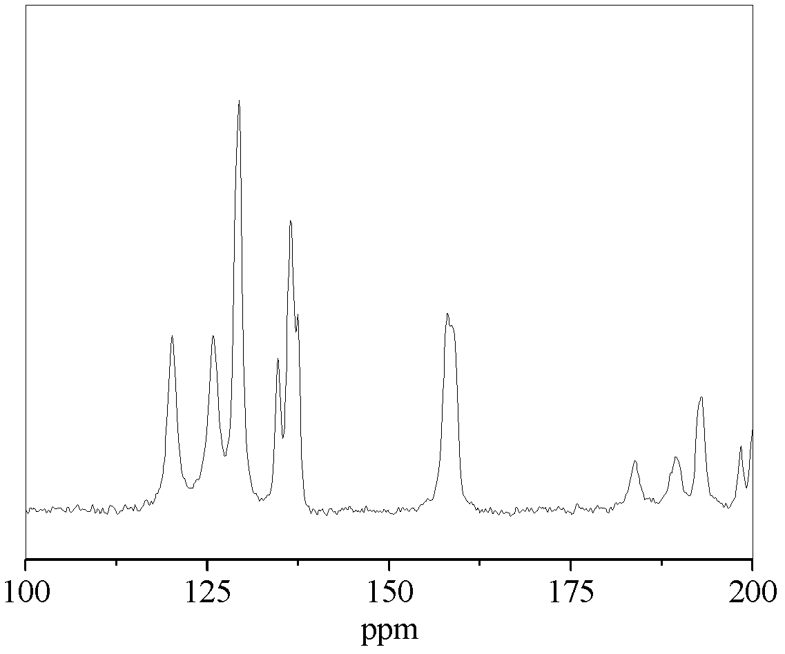 Complex-calcium-based tetrapolyurea lubricating grease and preparation method thereof