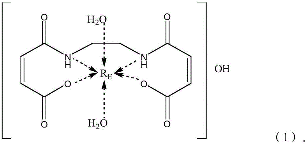 Rare earth complex, preparation method and applications thereof